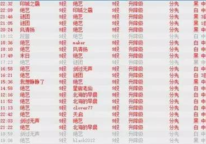 实 测 工 具 “ 醉 仙 游 开 挂 是 真 的 吗 ” 揭 秘 透 视 辅 助 万 能 挂 实 测 工 具 “ 醉 仙 游 开 挂 是 真 的 吗 ” 揭 秘 透 视 辅 助 万 能 挂