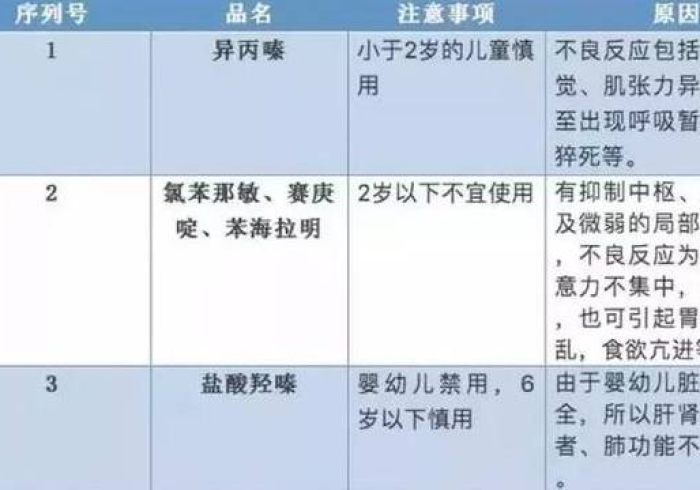 五分钟了解柒柒开挂需要多少钱”最新辅助详细教程
