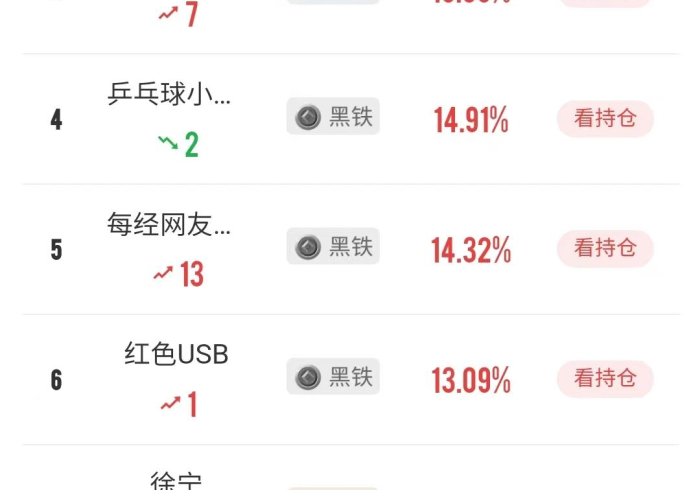 【重大消息】“大神棋牌可以控制胜率吗”(原来确实是有挂) 【重大消息】“大神棋牌可以控制胜率吗”(原来确实是有挂)