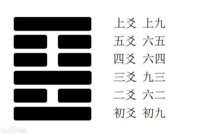 两分钟了解乐友怎么装挂”(外卦神器下载)