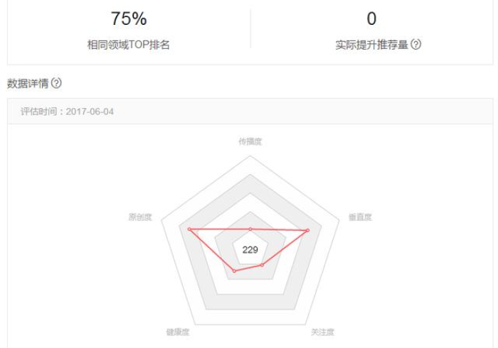 【今日头条】“宁波竞技馆开挂透视方法”详细分享装挂步骤