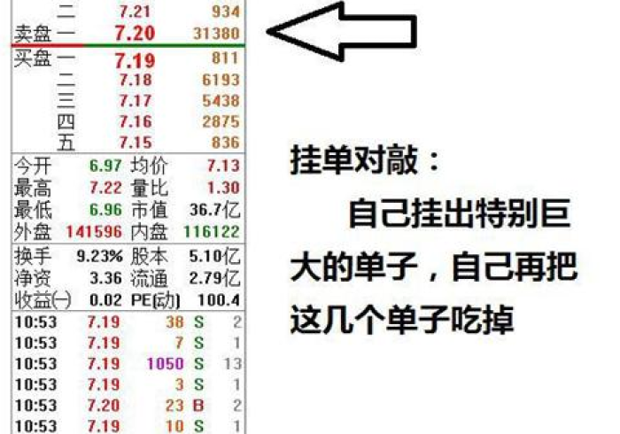 必备教程“聚友东台有挂买不”详细外挂辅助详细教程