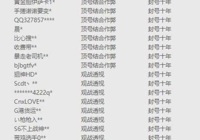 两分钟了解双扣怎么看出有挂”作弊挂(辅助外挂+教程)