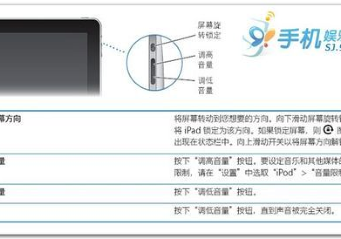 必看教程“中至上饶神器链接”原来可以开挂