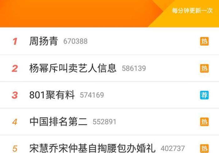 【今日头条】“科乐填大坑有挂怎么看出来”-原来有挂